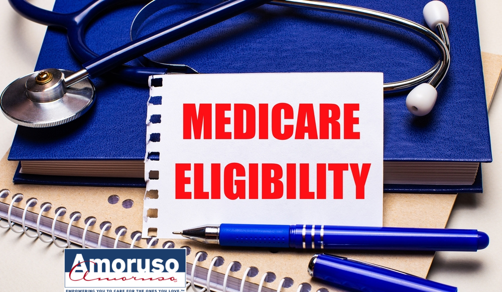 medicare program appeal rights